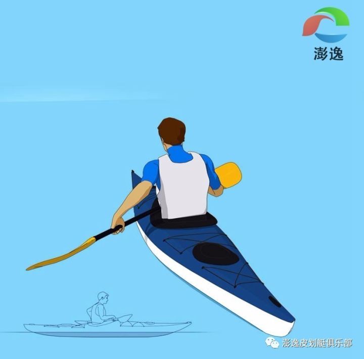 澎逸,彭逸,折叠皮划艇,折叠独木舟,折叠海洋舟,折叠钓鱼船,皮艇帆,海袜,船桨,海洋舟,皮划艇教学,皮划艇技术,皮划艇书籍,海洋舟探险,海燕周教学,折叠艇,折叠船