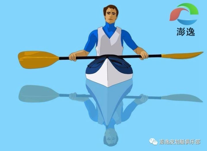 澎逸,彭逸,折叠皮划艇,折叠独木舟,折叠海洋舟,折叠钓鱼船,皮艇帆,海袜,船桨,海洋舟,皮划艇教学,皮划艇技术,皮划艇书籍,海洋舟探险,海燕周教学,折叠艇,折叠船