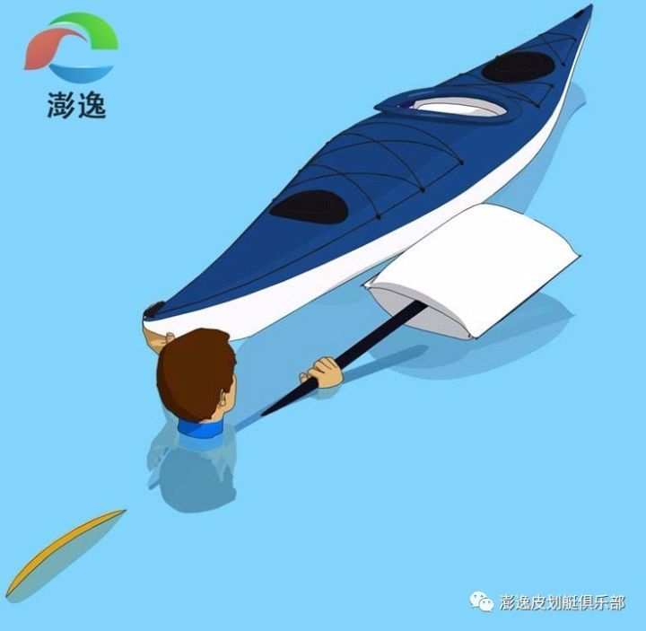 澎逸,彭逸,折叠皮划艇,折叠独木舟,折叠海洋舟,折叠钓鱼船,皮艇帆,海袜,船桨,海洋舟,皮划艇教学,皮划艇技术,皮划艇书籍,海洋舟探险,海燕周教学,折叠艇,折叠船