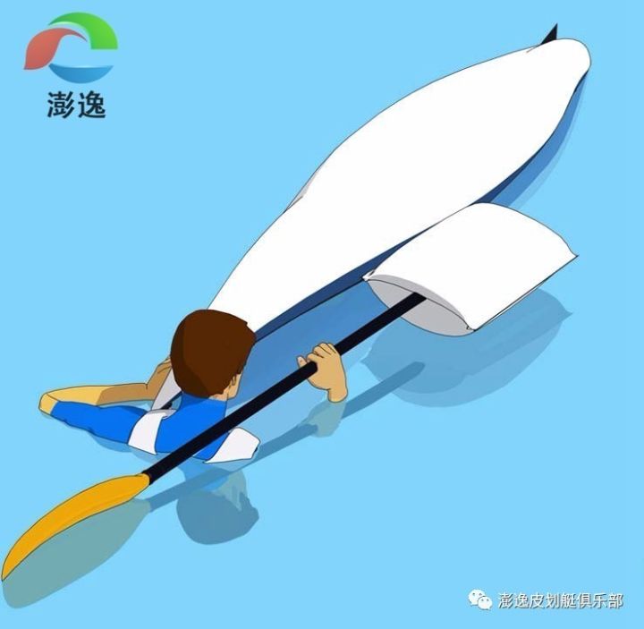 澎逸,彭逸,折叠皮划艇,折叠独木舟,折叠海洋舟,折叠钓鱼船,皮艇帆,海袜,船桨,海洋舟,皮划艇教学,皮划艇技术,皮划艇书籍,海洋舟探险,海燕周教学,折叠艇,折叠船