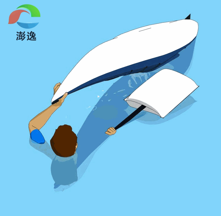 澎逸,彭逸,折叠皮划艇,折叠独木舟,折叠海洋舟,折叠钓鱼船,皮艇帆,海袜,船桨,海洋舟,皮划艇教学,皮划艇技术,皮划艇书籍,海洋舟探险,海燕周教学,折叠艇,折叠船