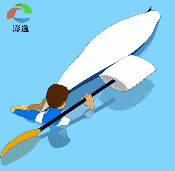 澎逸,彭逸,折叠皮划艇,折叠独木舟,折叠海洋舟,折叠钓鱼船,皮艇帆,海袜,船桨,海洋舟,皮划艇教学,皮划艇技术,皮划艇书籍,海洋舟探险,海燕周教学,折叠艇,折叠船