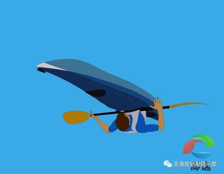 澎逸,彭逸,折叠皮划艇,折叠独木舟,折叠海洋舟,折叠钓鱼船,皮艇帆,海袜,船桨,海洋舟,皮划艇教学,皮划艇技术,皮划艇书籍,海洋舟探险,海燕周教学,折叠艇,折叠船