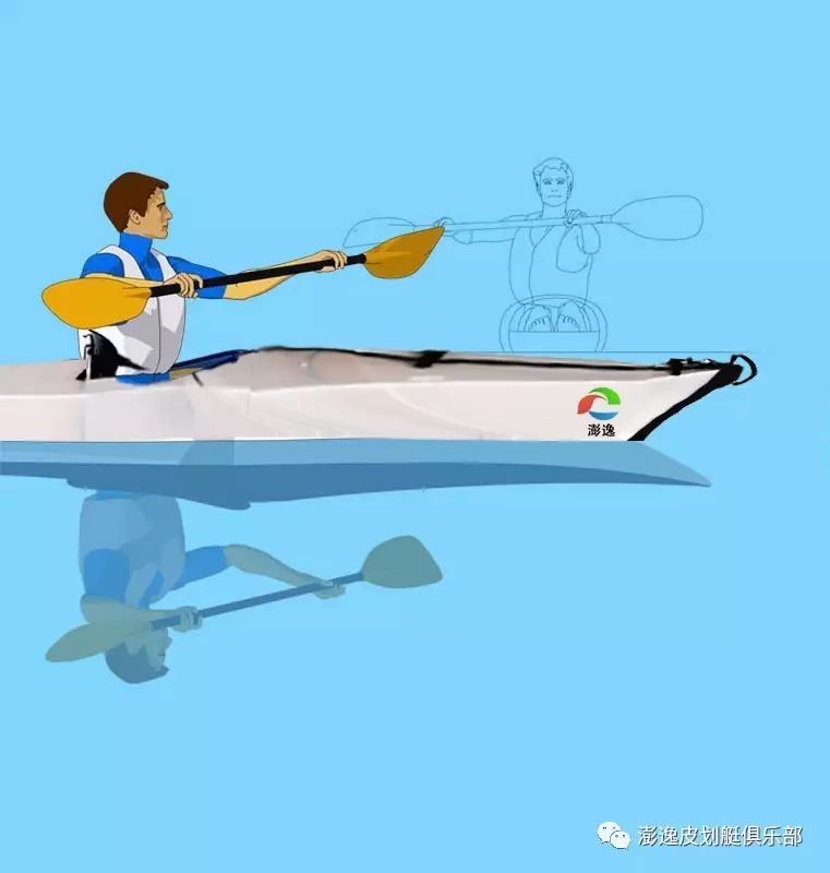 澎逸,彭逸,折叠皮划艇,折叠独木舟,折叠海洋舟,折叠钓鱼船,皮艇帆,海袜,船桨,海洋舟,皮划艇教学,皮划艇技术,皮划艇书籍,海洋舟探险,海燕周教学,折叠艇,折叠船