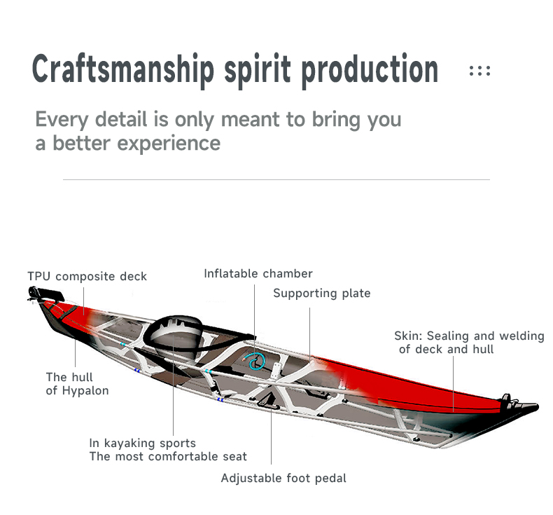 PengYi Folding Kayak,foldingkayak,pengyi kayak,folding kayak ,folding canoe,skin kayak