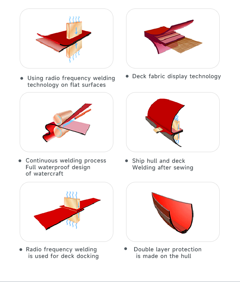 PengYi Folding Kayak,foldingkayak,pengyi kayak,folding kayak ,folding canoe,skin kayak